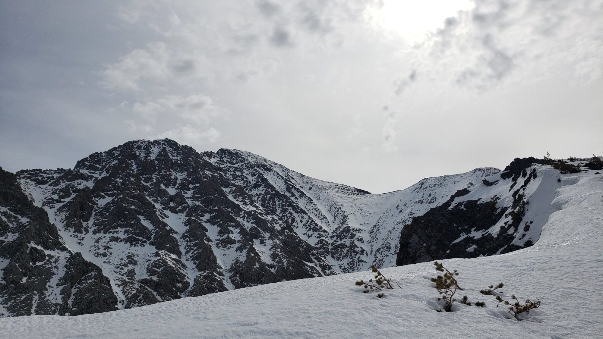 Read more about the article Borah Peak (Mount Borah)